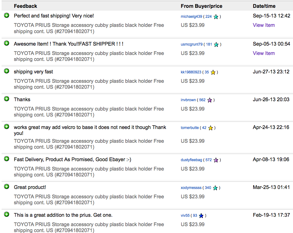 Feedback from eBay buyers